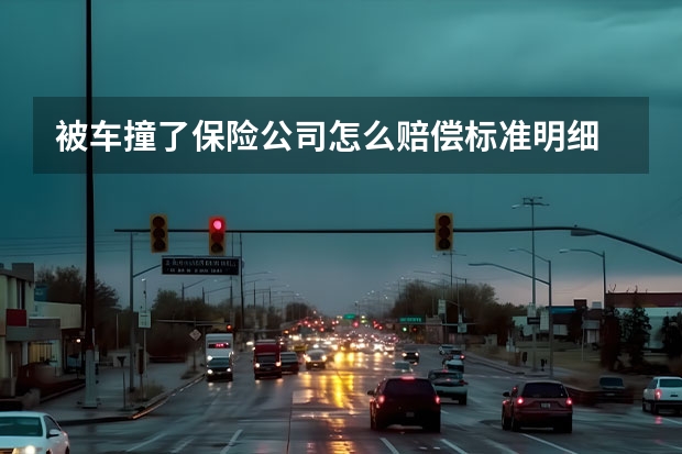 被车撞了保险公司怎么赔偿标准明细